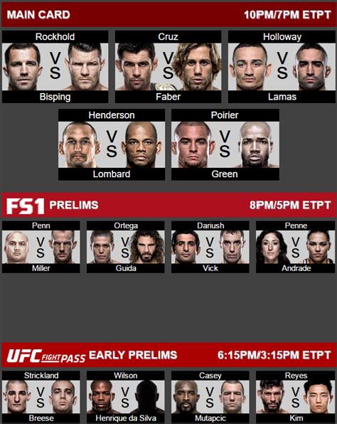 ufc 199 fight card